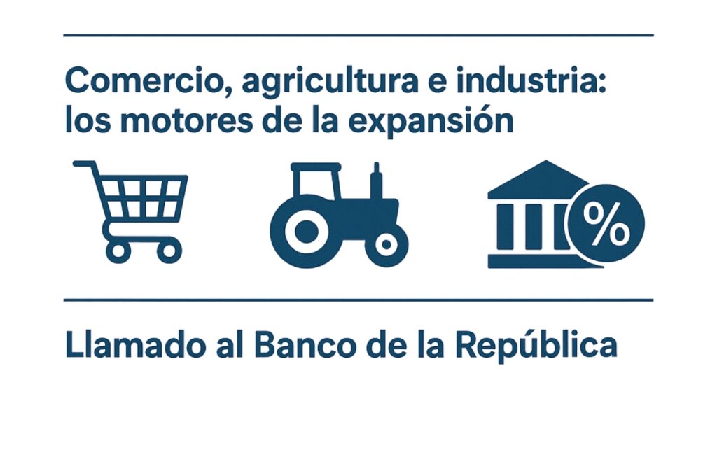Ilustración de sectores comercio, agricultura e industria que impulsan la economía colombiana.