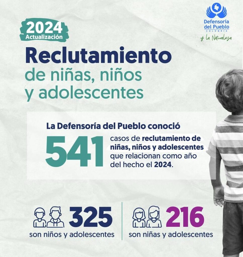 Defensoría del Pueblo alerta sobre el reclutamiento infantil en Colombia