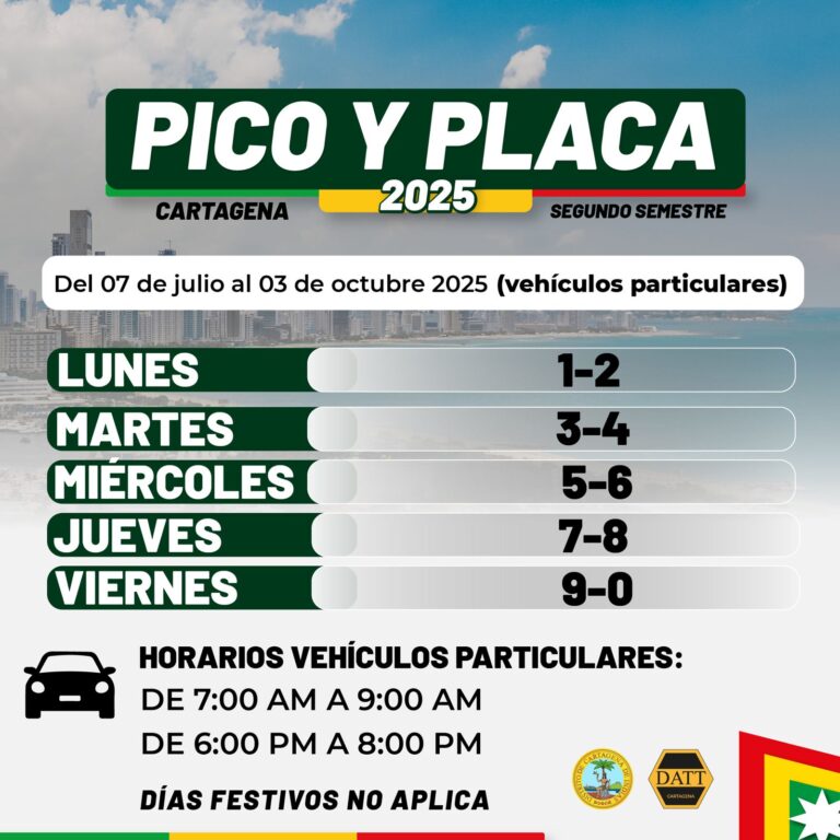 Calendario de la nueva rotación del Pico y placa en Cartagena