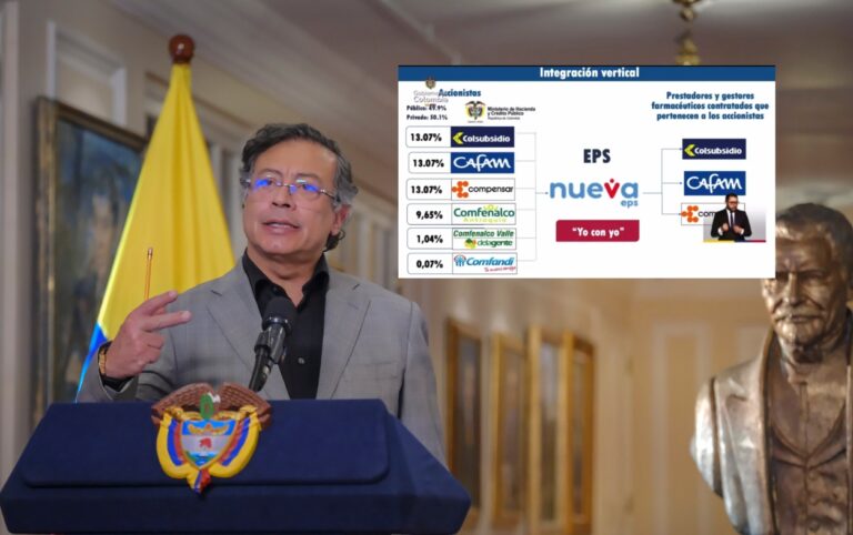Los desfalcos de la Nueva EPS denunciados por Petro en alocución presidencial.