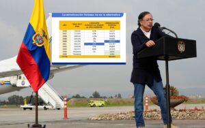 Petro invitó a Trump durante su alocución sobre la descertificación antidrogas.