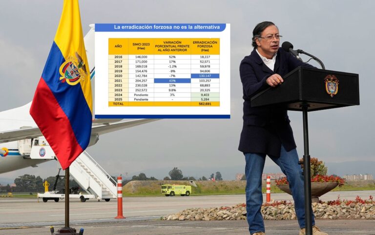 Petro invitó a Trump durante su alocución sobre la descertificación antidrogas.