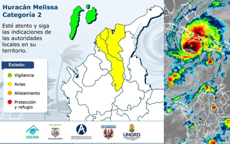 Huracán Melissa disminuye a categoría 2 en el Caribe Huracán Melissa categoría 2 avanza sobre el Caribe colombiano con mar de fondo activo.